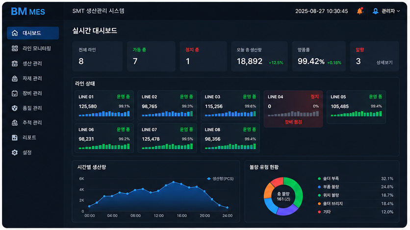 제조설비 데이터 수집 시스템