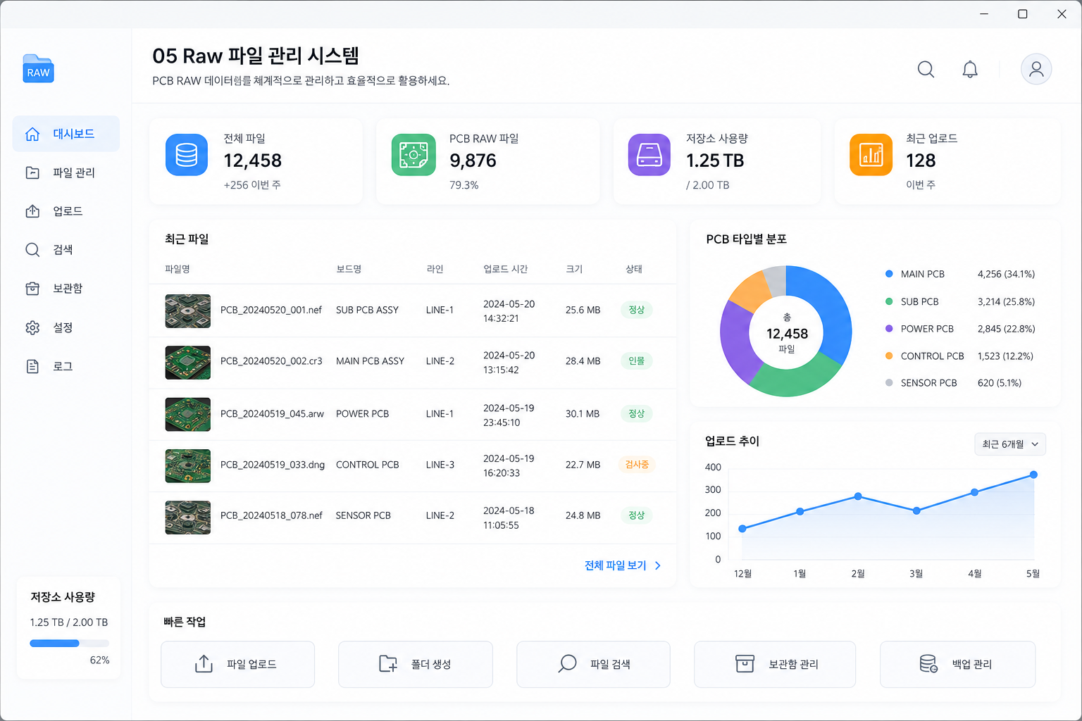 생산 이미지/RAW 파일 관리 시스템